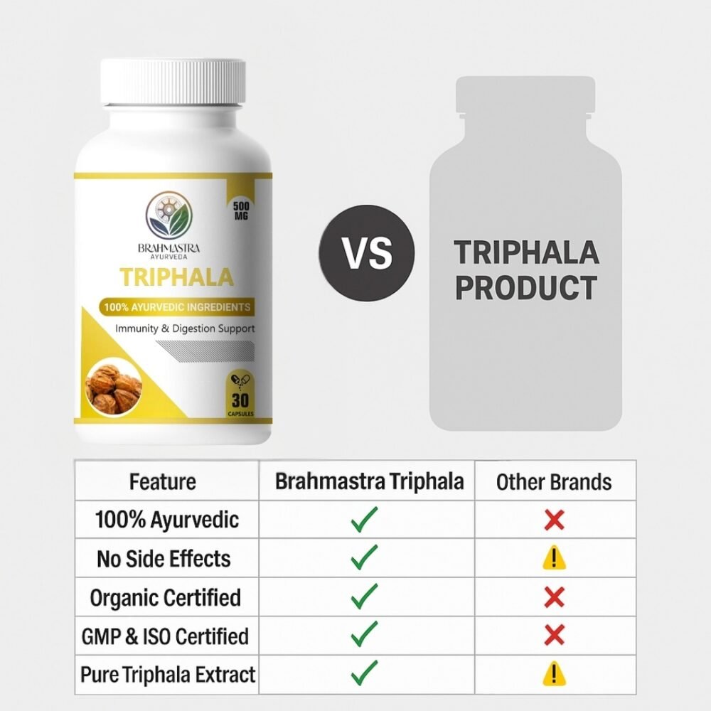 Buy Triphala Capsules