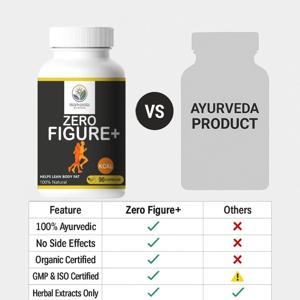 Zero Figure+ Capsules - Image 7