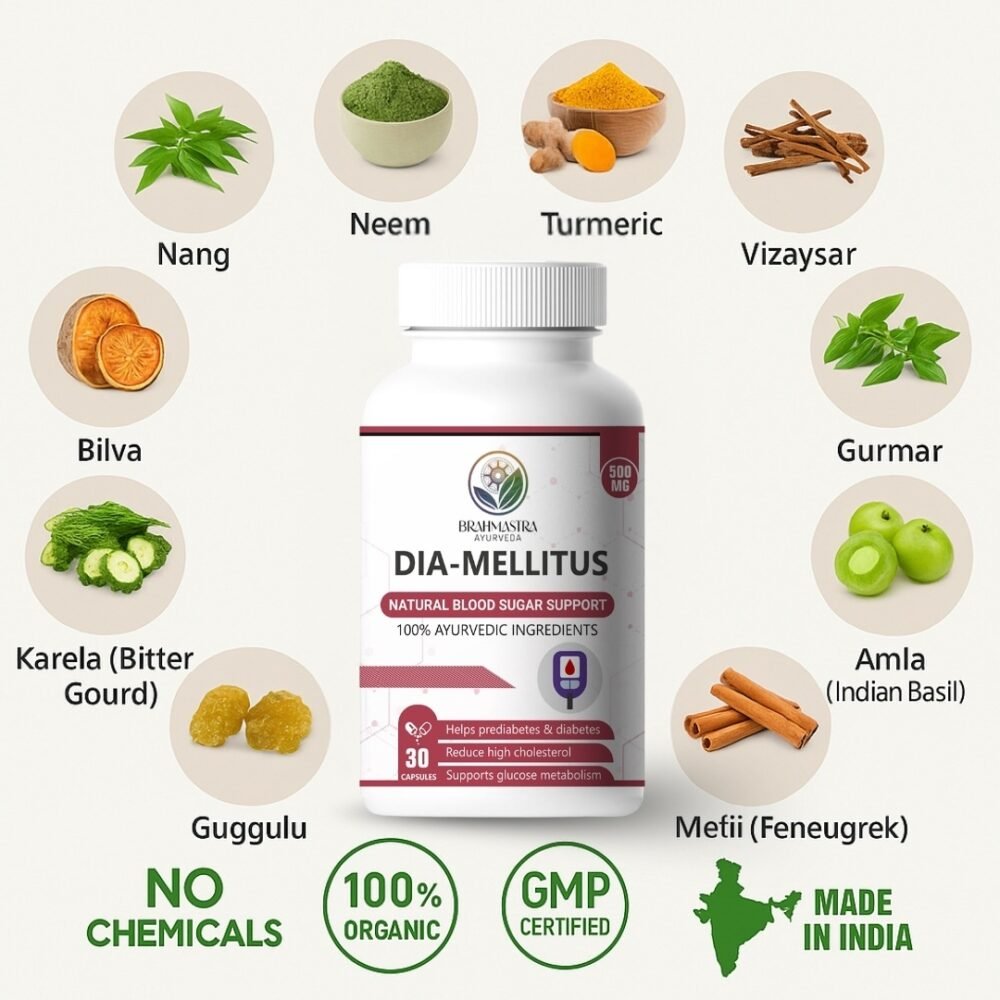 Herbal cure for diabetes by Brahmastra Ayurveda
