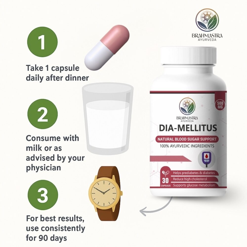 Herbal cure for diabetes by Brahmastra Ayurveda