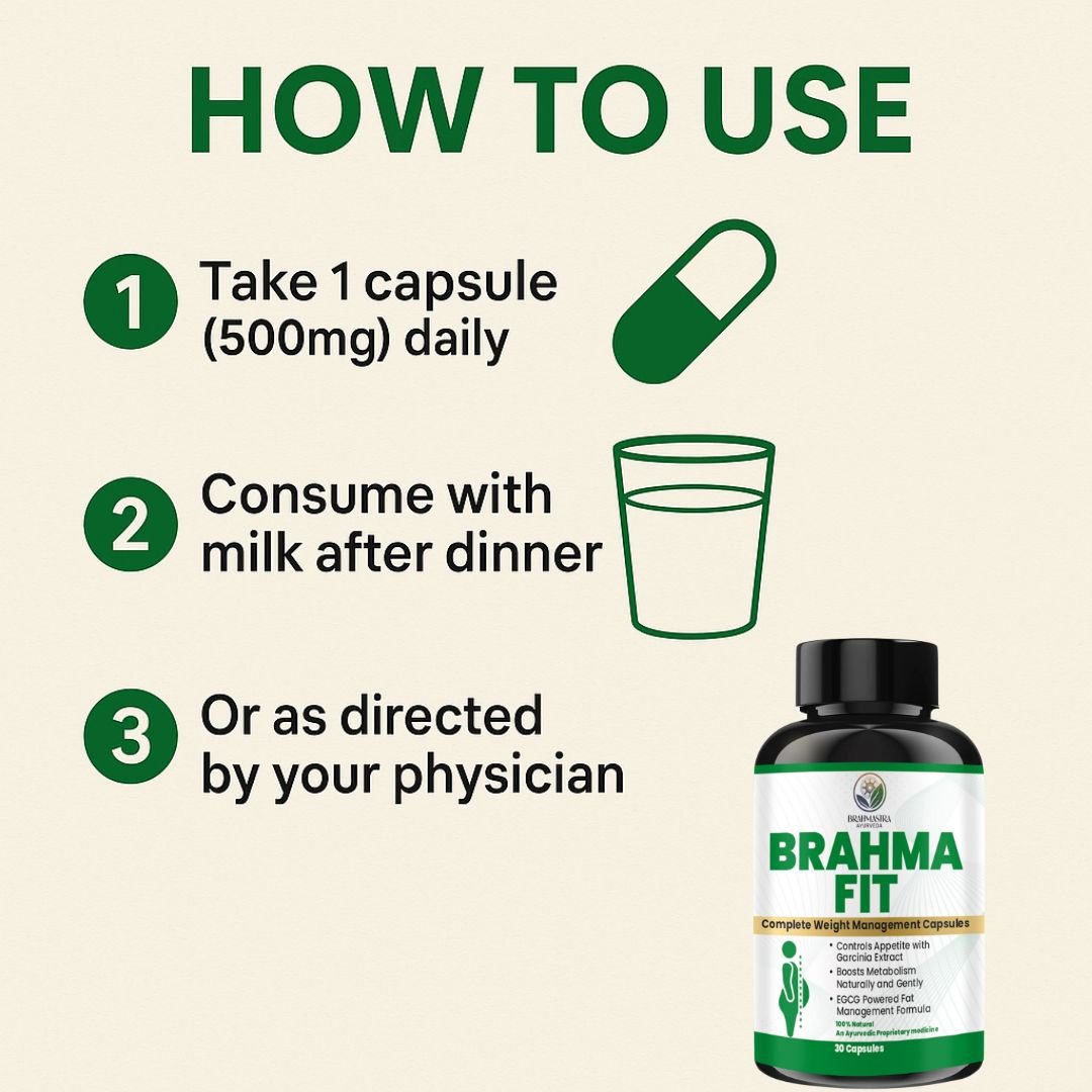 Brahma Fit Ayurvedic Capsules - Image 6
