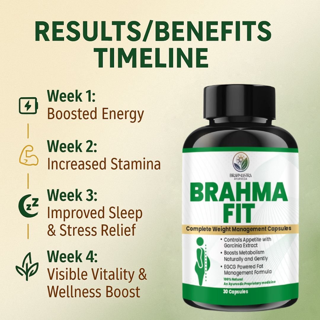 Brahma Fit Ayurvedic Capsules - Image 8